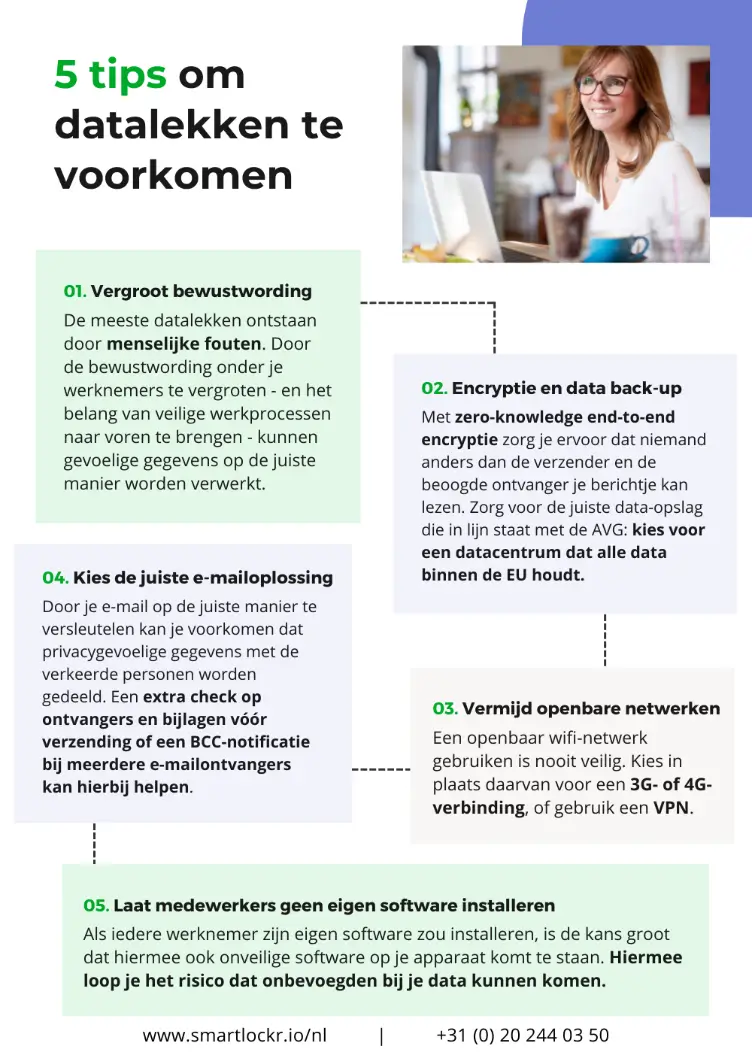 5 Tips Om Datalekken Te Voorkomen